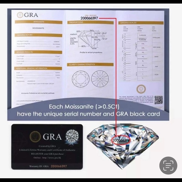 1ct pear shape moissanite ring with Certificate - Picture 11 of 11